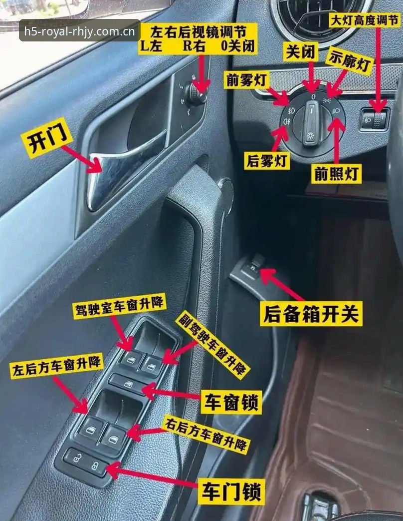 皇家国际X7M2功能详解：新手快速上手指南