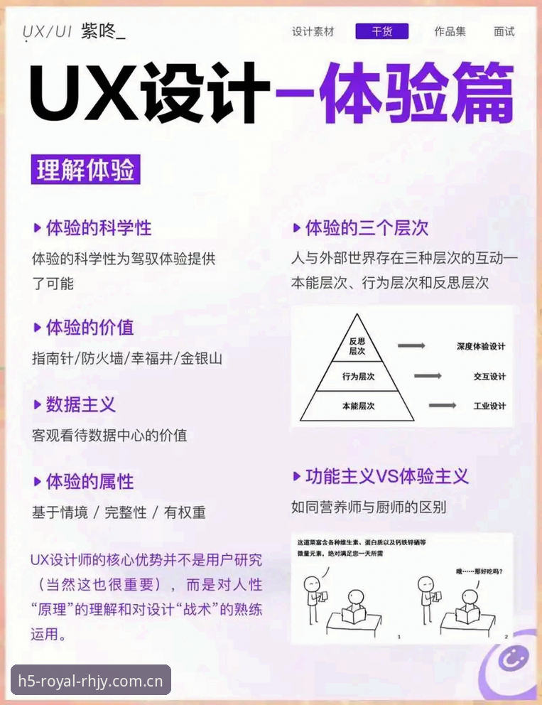 皇家国际平台非凡乐趣深度解析：从技术架构到用户体验的全面观察