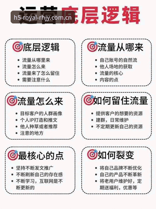 皇家国际安卓版对比 皇家国际安卓版对比深度分析:老用户带你避开下载误区