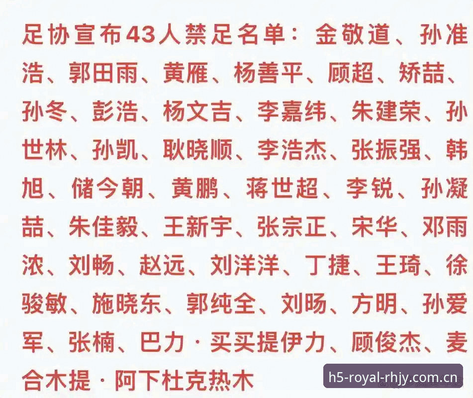足协第三批禁足名单分析教程:从皇家国际平台看足球反腐新动向