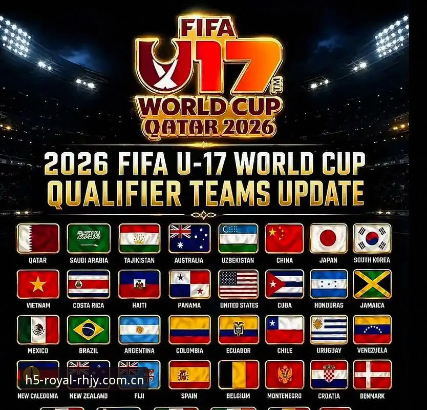 U17世界杯抽签结果详解：中国男女足同战强敌