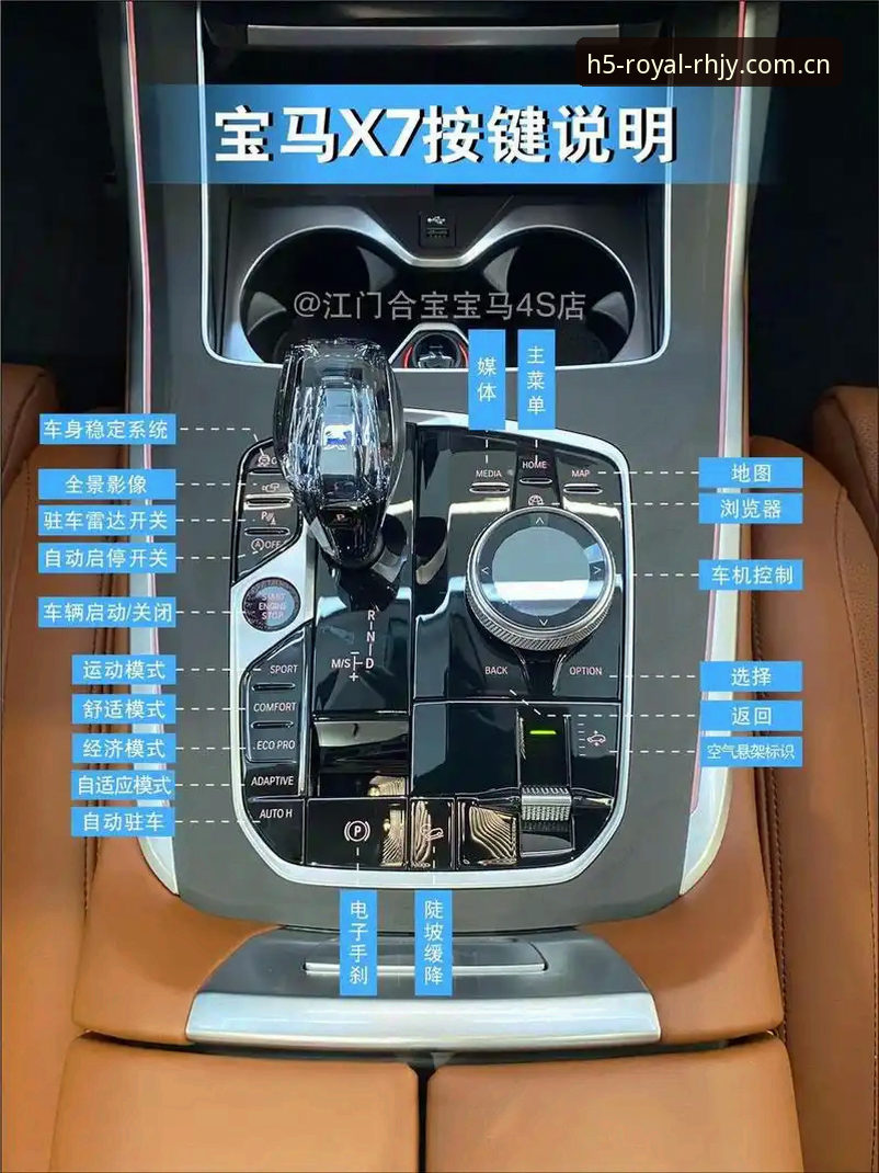 皇家国际X7M2功能详解：新手快速上手指南
