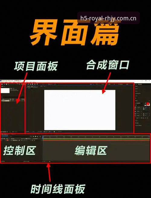 皇家国际数据同步评测 皇家国际平台数据同步操作教程:从零开始的完整指南